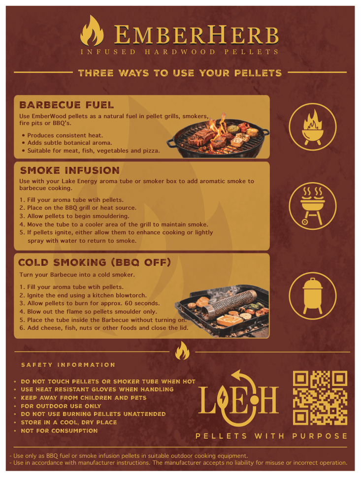 Infused Wood Pellets
